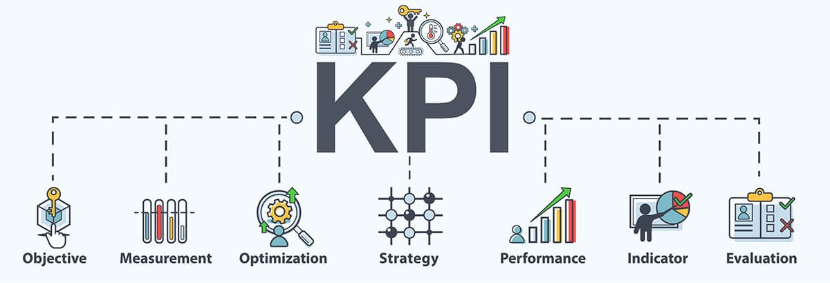 Calculating Optical KPIs for Staff Evaluation